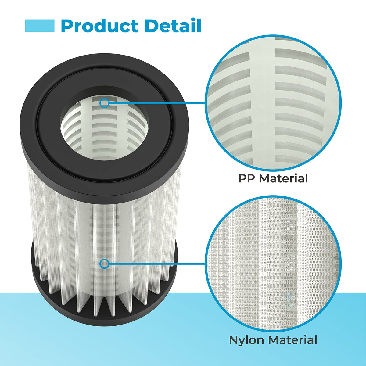 ANTOBLE Filter element replacement diagram, quick maintenance steps