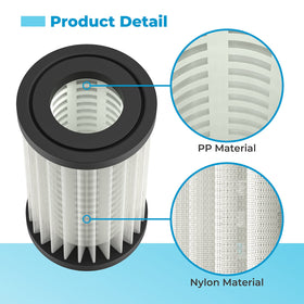 ANTOBLE Filter element replacement diagram, quick maintenance steps
