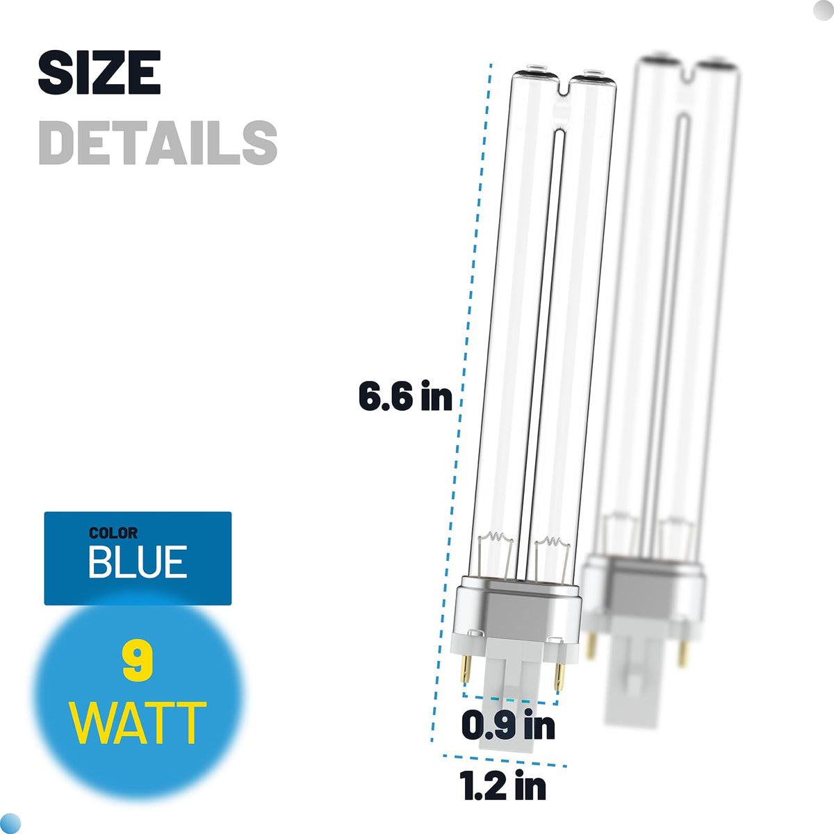 ANTOBLE compatibility chart showing broad filter fit