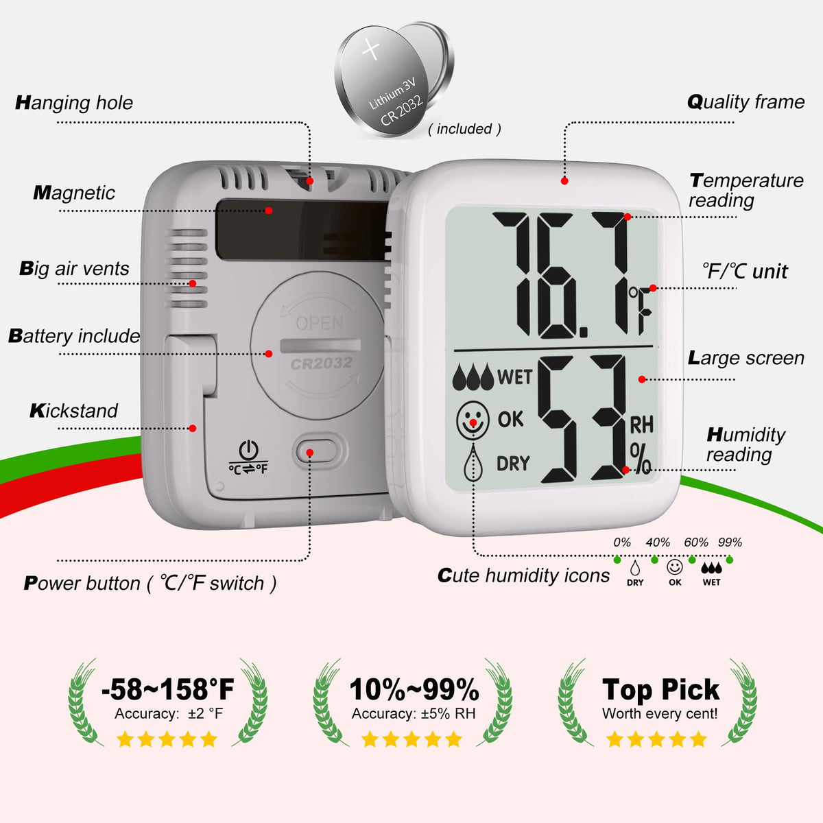 Antonki ideal for bedrooms and nurseries to monitor comfort