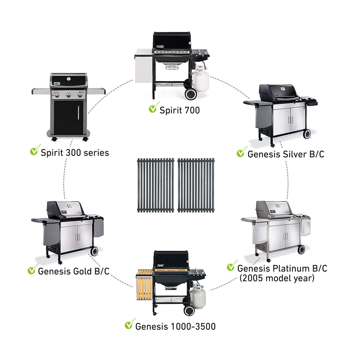 Antree 7525 grates for Spirit 700 compatibility, close-up showing rust-resistant coating
