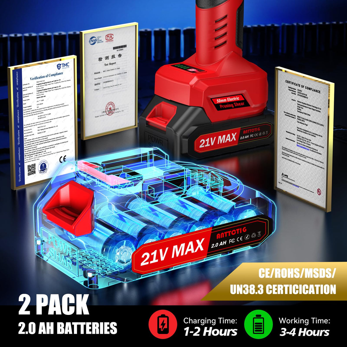 Anttctig safety switch and auto-sleep protect against accidental starts.