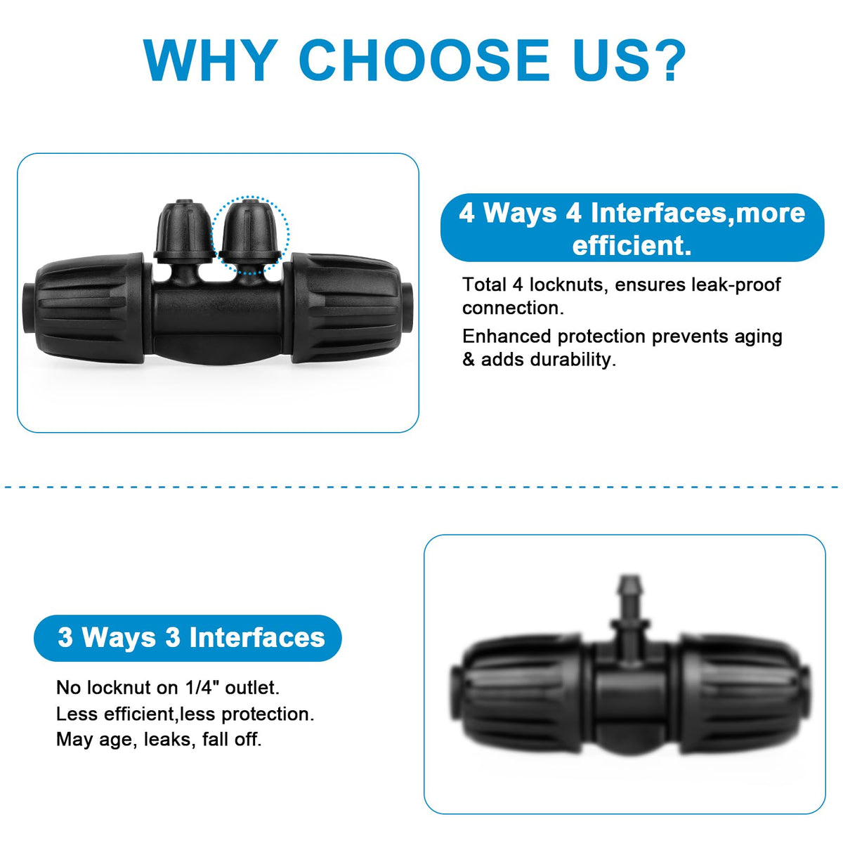 Anwenk hose system diversion enabling wider coverage