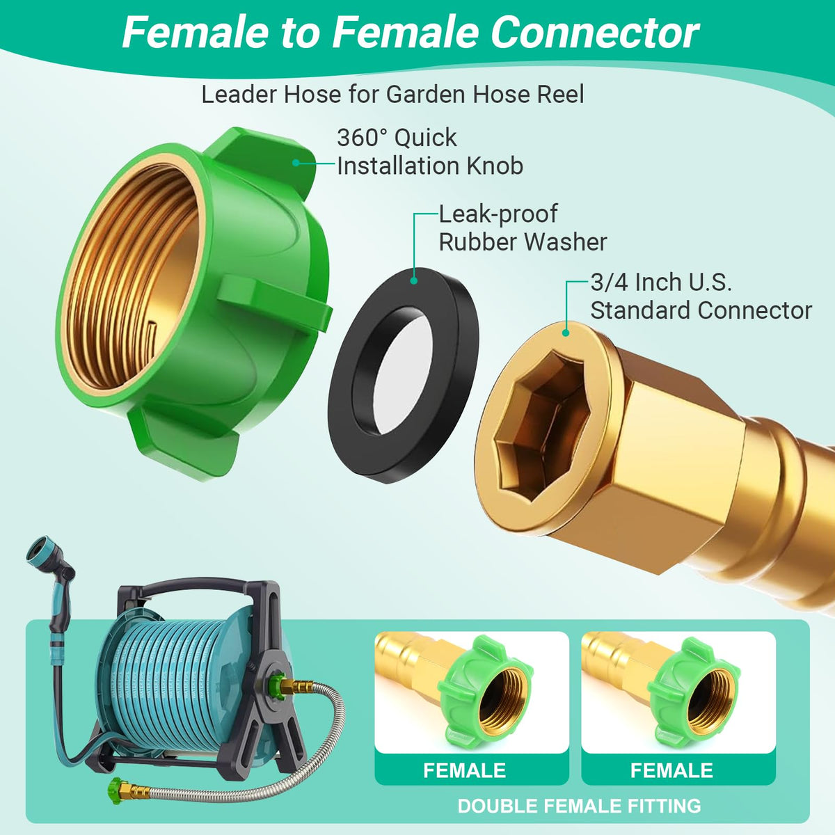 AnyEasy hose is compatible with hose reels and standard 3/4 inch valves.