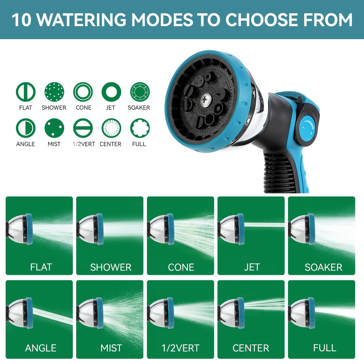 AnyEasy nozzle features a non-slip textured handle for secure grip