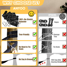 ANYOO tree straps and carabiners enable easy, tree-friendly hanging.