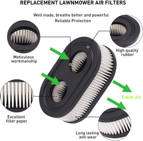 Aocctez durability detail rubber; robust filter media resists wear in dusty conditions