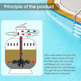 Aoheke SX180DA compatibility with Hayward S180T models for reliable filtration.