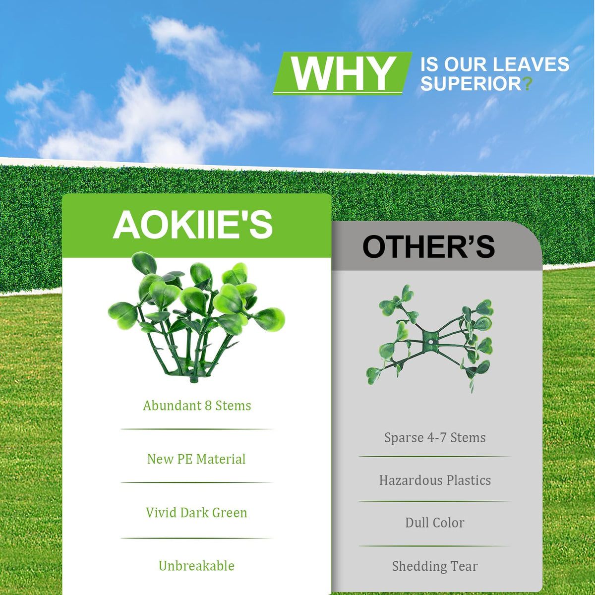 AOKIE UV-resistant material resists fading in outdoor scenes