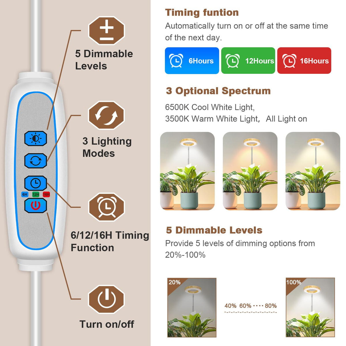 Aokrean Grow Light auto timer with 6/12/16-hour cycles for consistent care