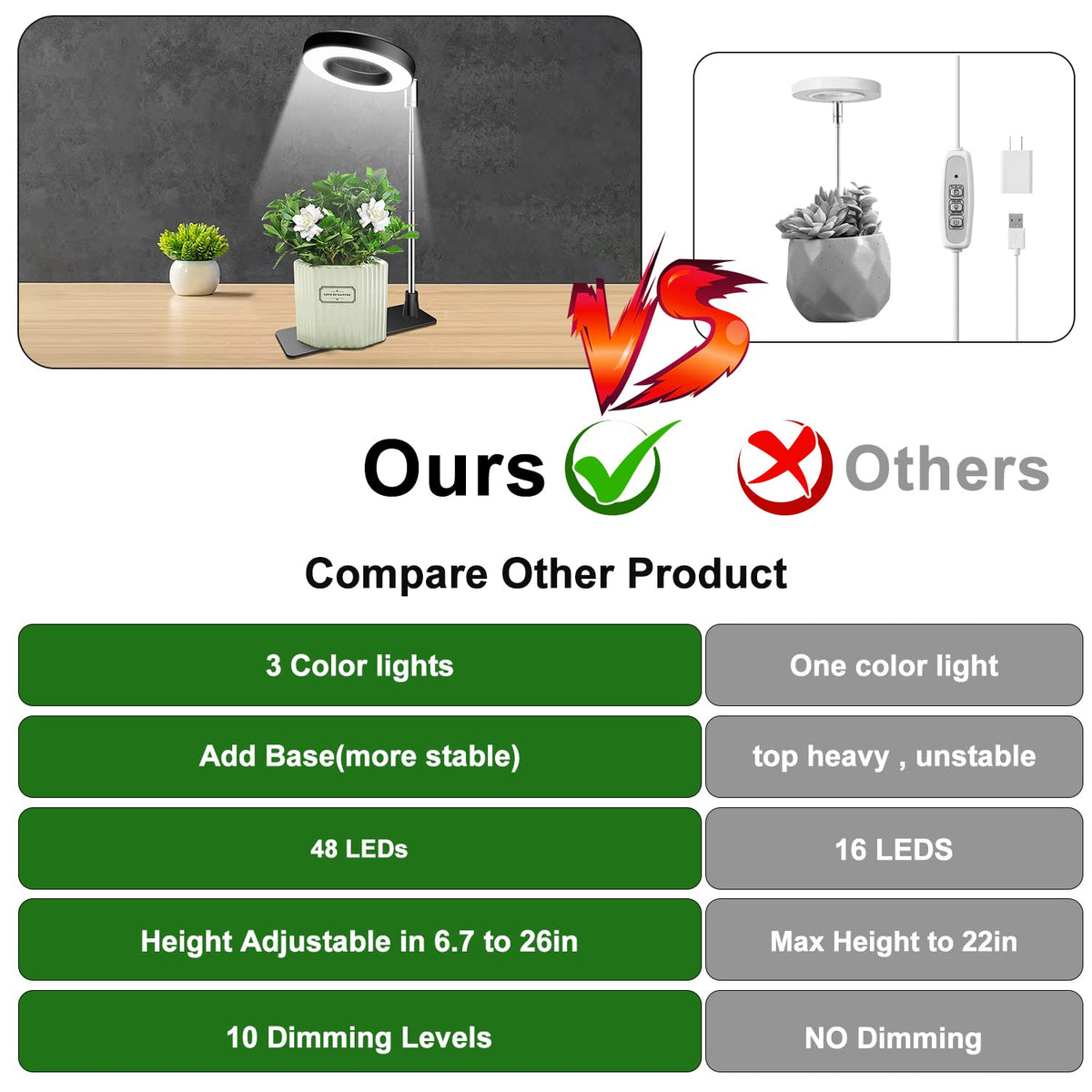 Aokrean Halo Grow Light reaches 26-inch height for tall plants.
