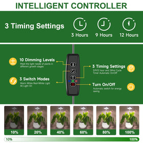 Aokrean Timer cycle enables automatic daily lighting for seedlings and herbs.