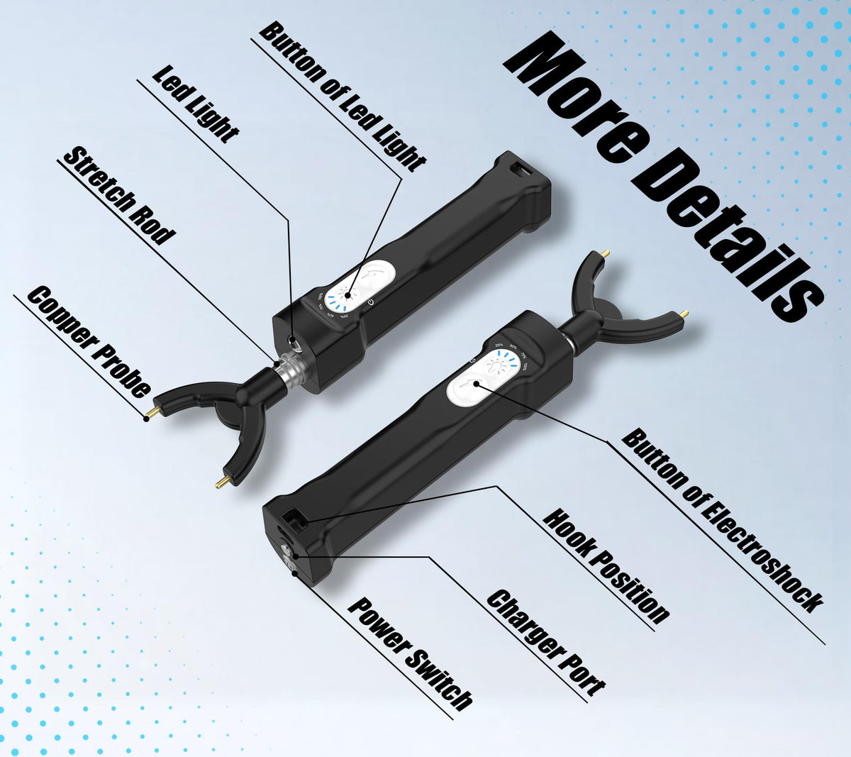 Aooccder safety-focused design with copper contacts protects livestock.