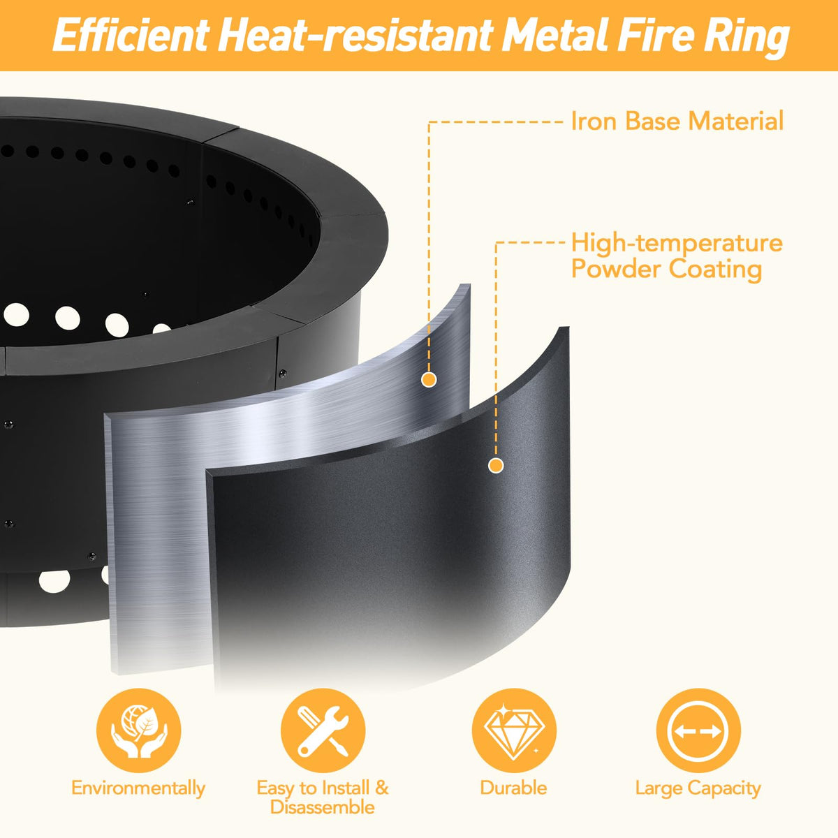 Aoodor fire ring disassembled for easy storage and transport.