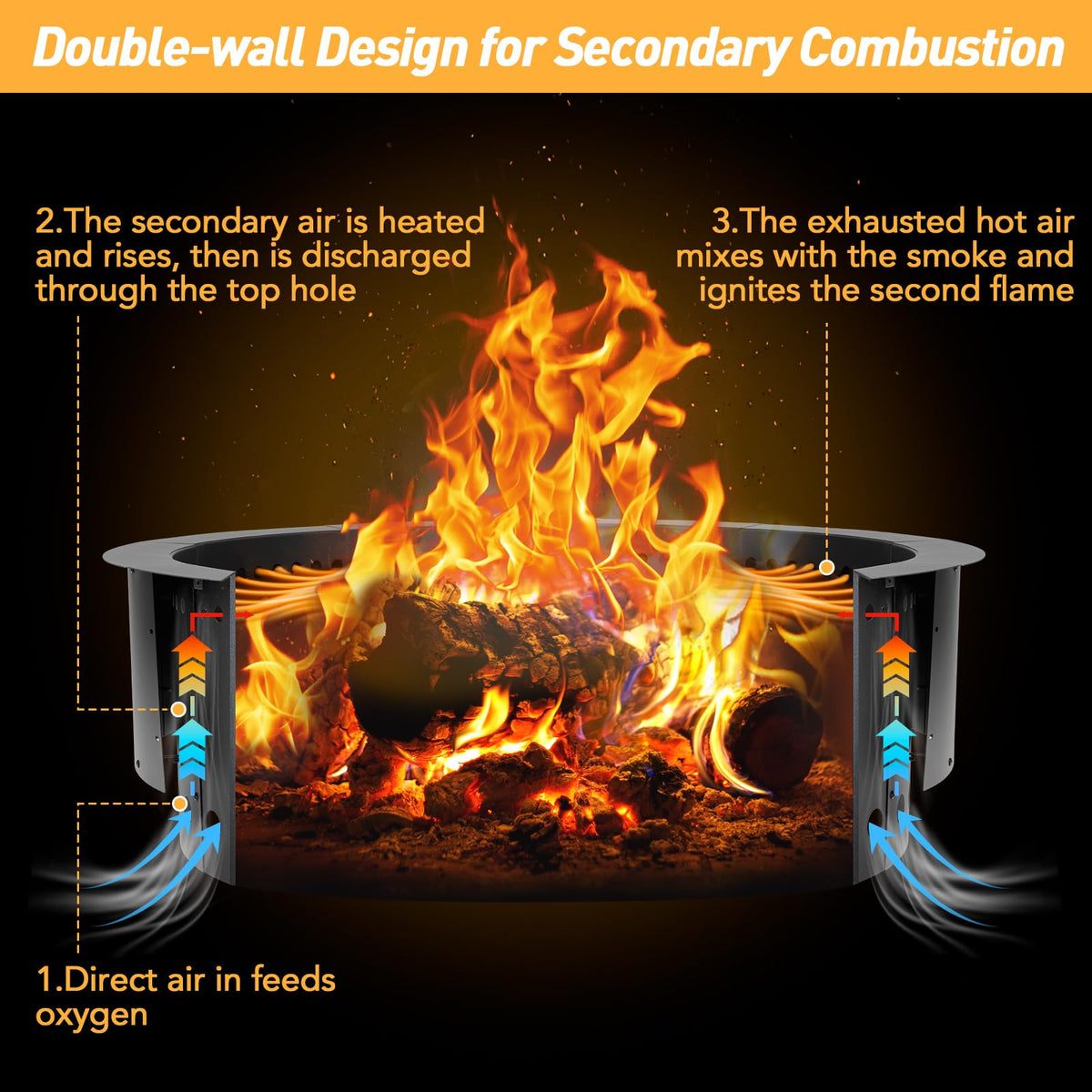 Aoodor heavy-duty iron fire ring with a black matte finish.