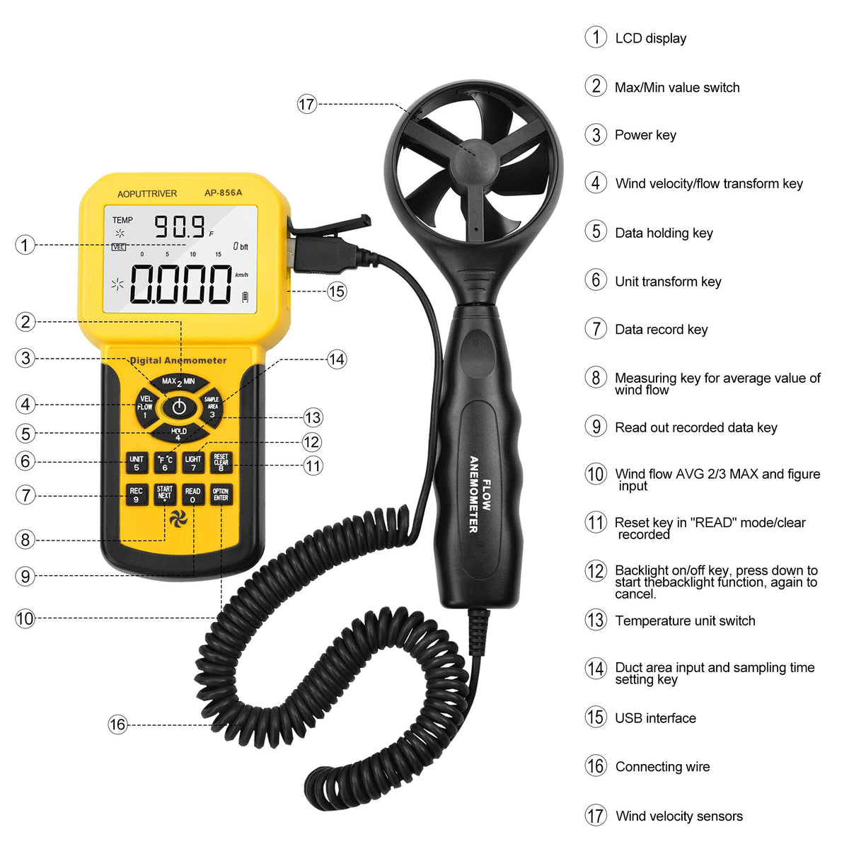 AOPUTTRIVER AP-856A handheld use shows portability for field measurements
