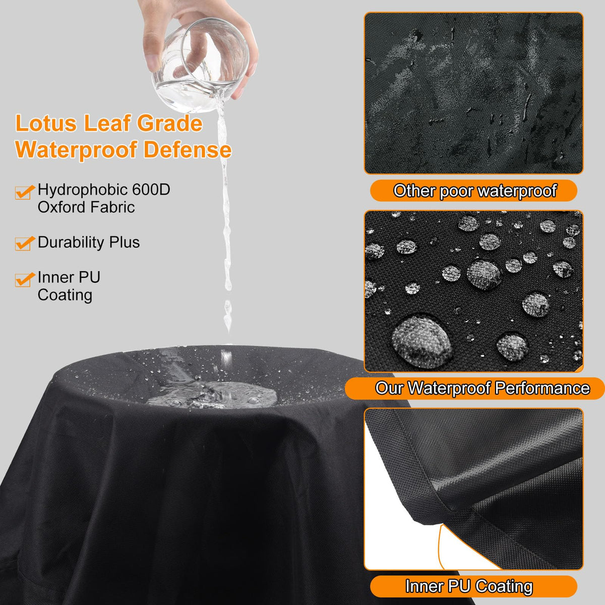 Aoretic compatible with Camp Chef 600 and similar-sized griddles