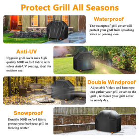 Aoretic compatibility covers Weber, Char-Broil, Nexgrill and more.