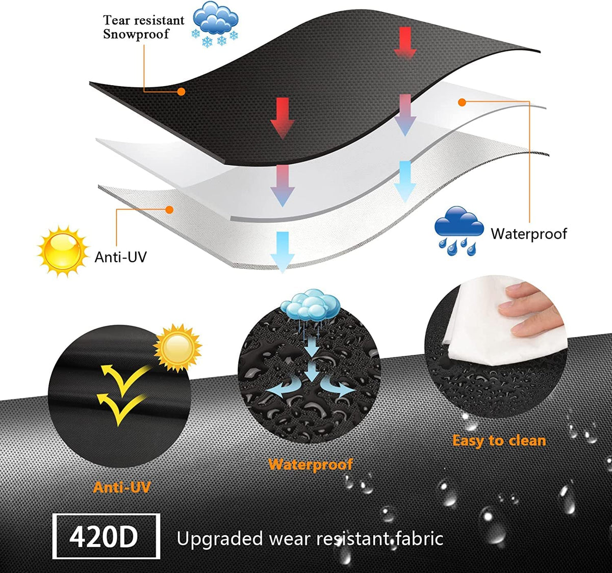 Aoretic grill cover waterproof fabric protects against rain and snow.