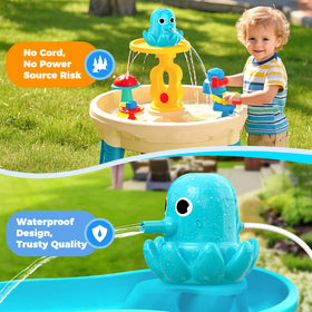 Long silicone tubing from the Aoumcom pump allows flexible, spill-free water flow