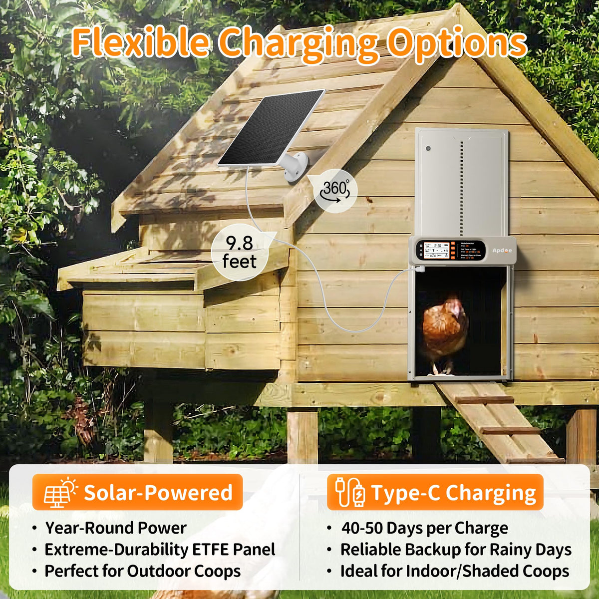 Apdoe anti pinch feature protects poultry during door cycles