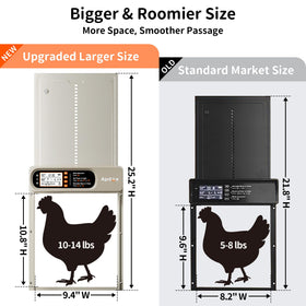 Apdoe LCD display on coop door for quick status checks in sun