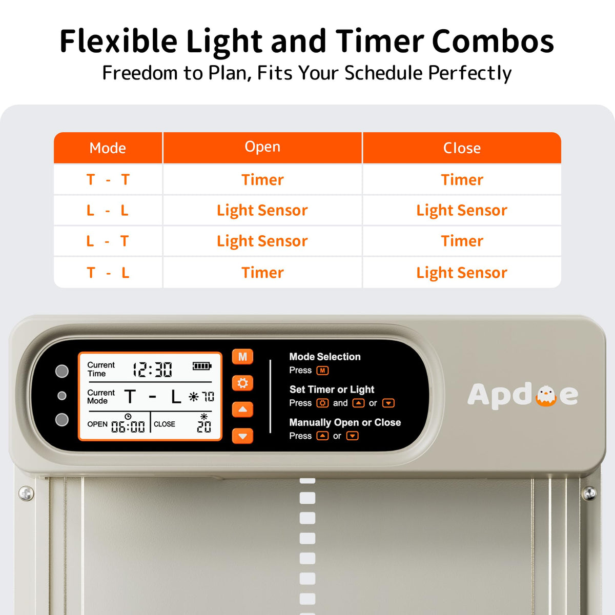 Apdoe weatherproof aluminum construction withstands harsh outdoor conditions