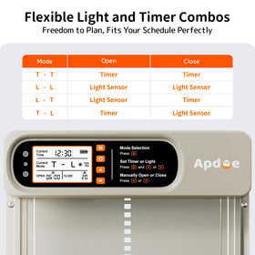 Apdoe weatherproof aluminum construction withstands harsh outdoor conditions