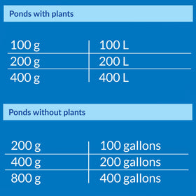 API POND SALT new pond setup scene with clear water and healthy fish