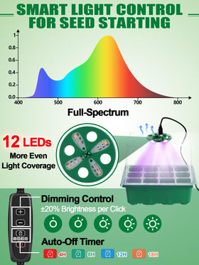 Apipi heat mat warms soil to accelerate germination and early root development.