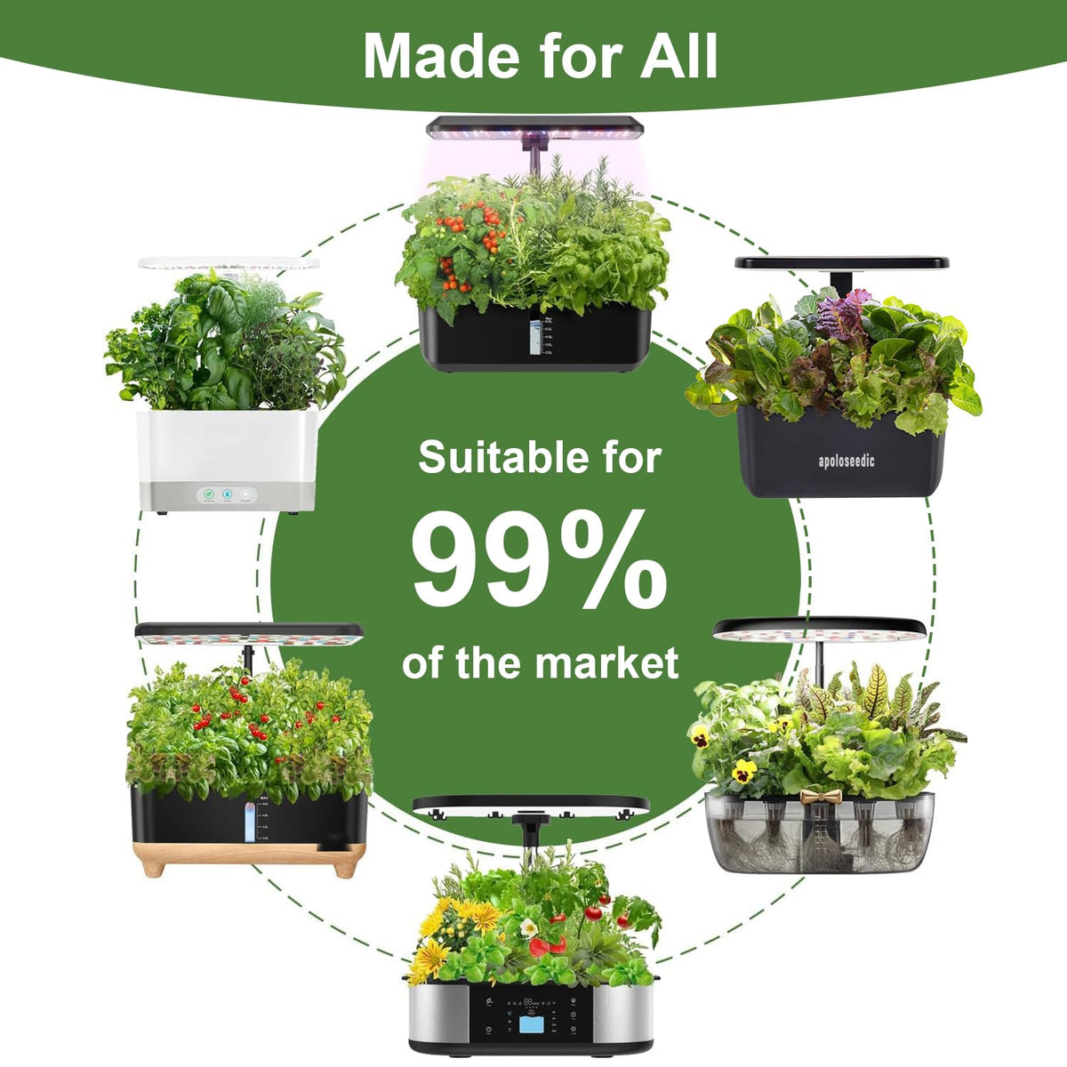 Apoloseedic gift-ready herb seed kit ideal for home cooks