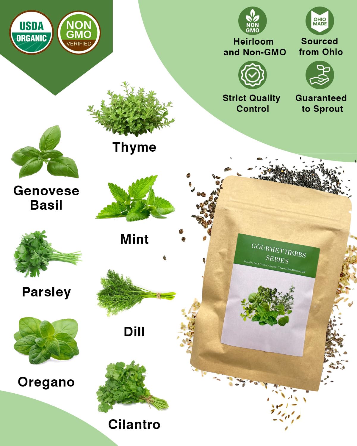 Apoloseedic seed varieties including basil and parsley for quick home herb harvests.