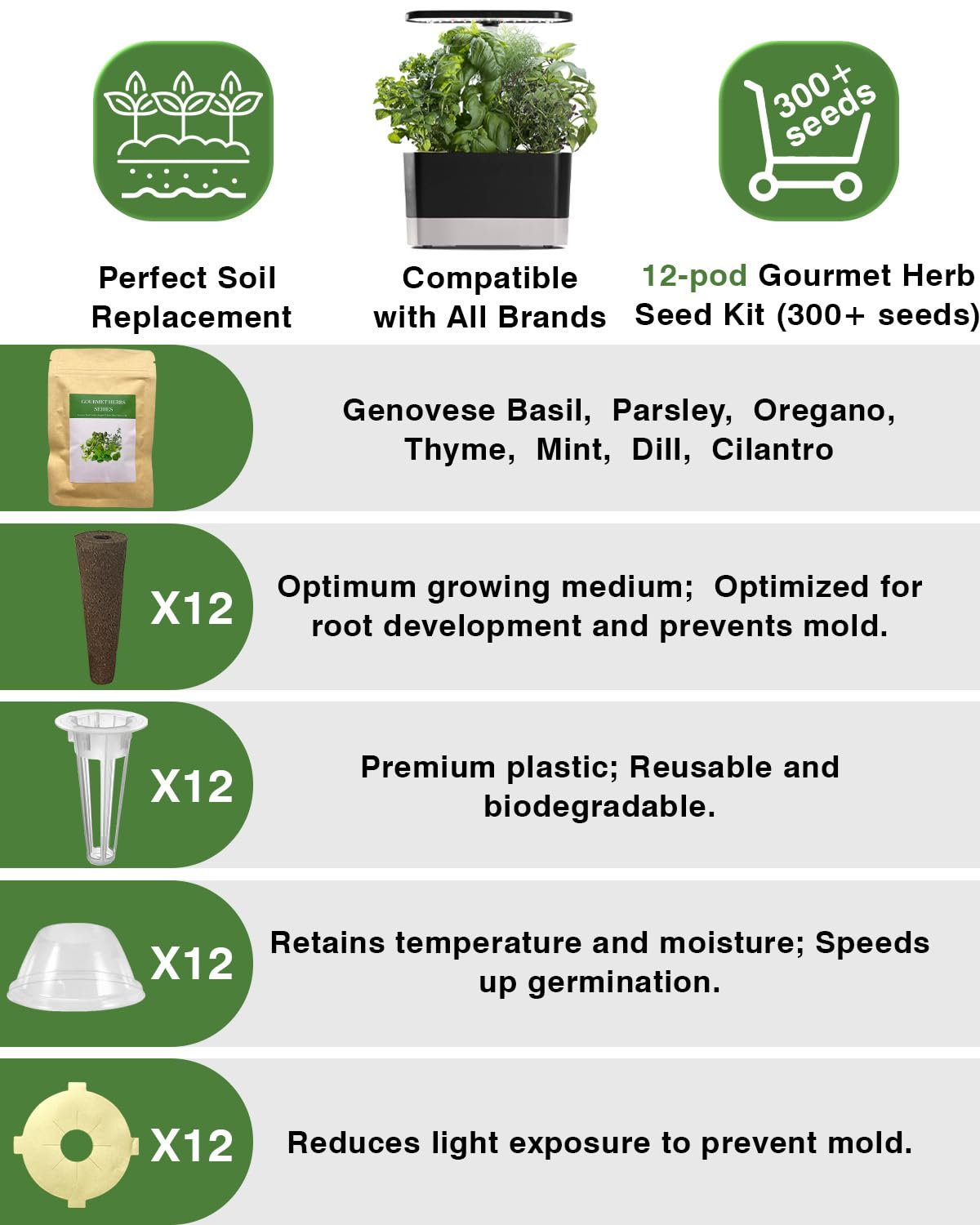 Apoloseedic USA heirloom seeds in premium resealable packaging.