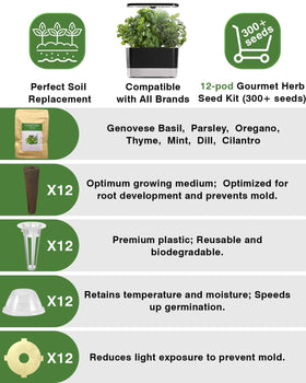 Apoloseedic USA heirloom seeds in premium resealable packaging.