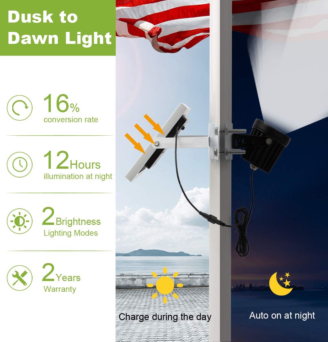 APONUO Solar Flag Light IP65 rating protects against rain and dust