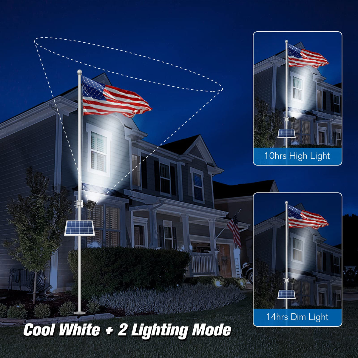 APONUO flagpole light adjustable clamps fit poles over 1.4 inches for sturdy mounting