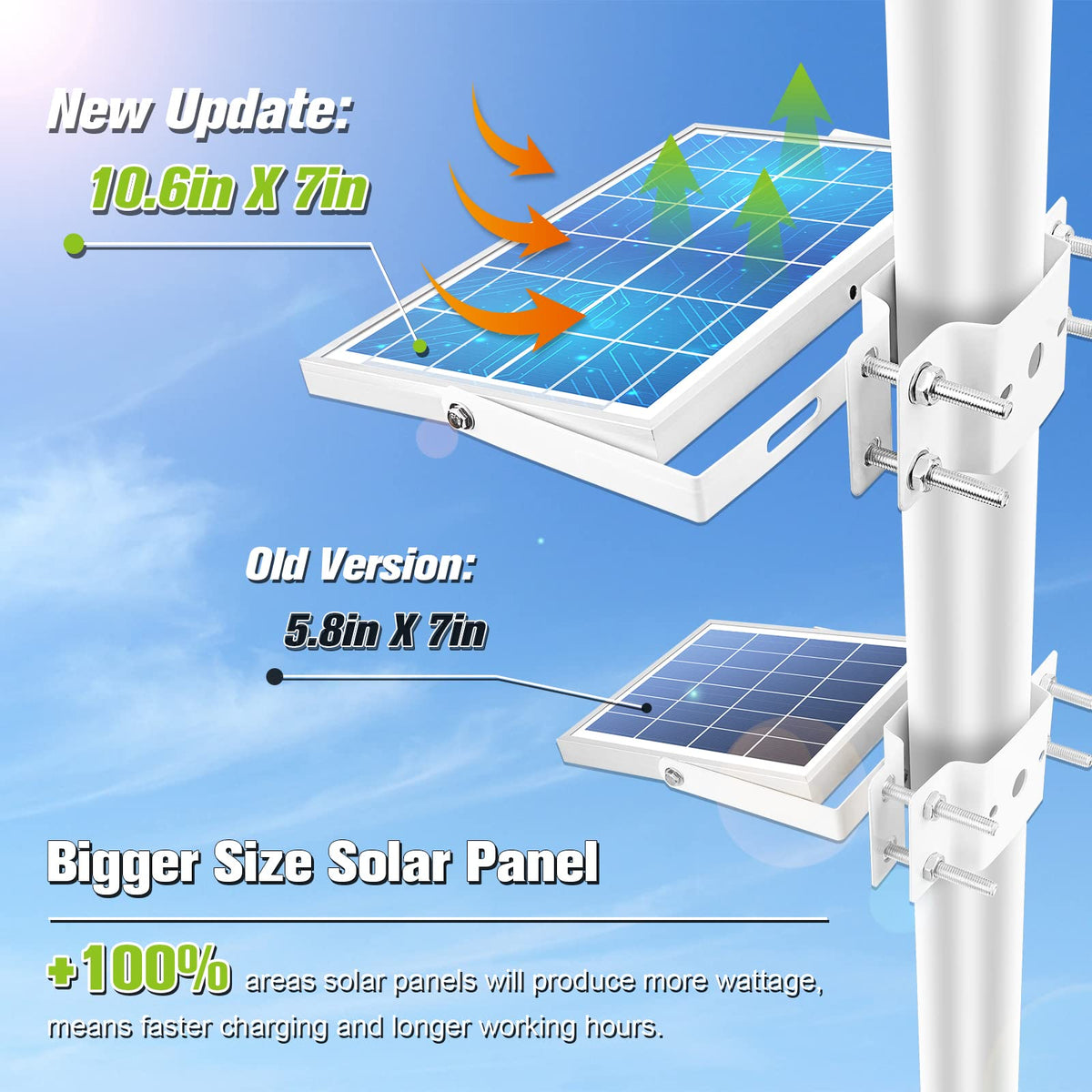 APONUO solar flagpole light dawn-to-dusk operation for maintenance-free outdoor illumination
