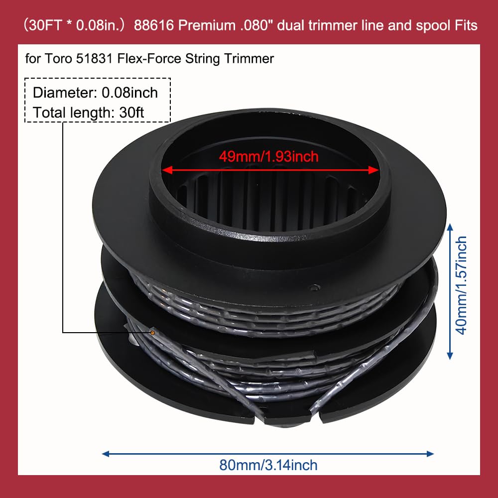 Aporozona quick-install spool image highlighting fast reload