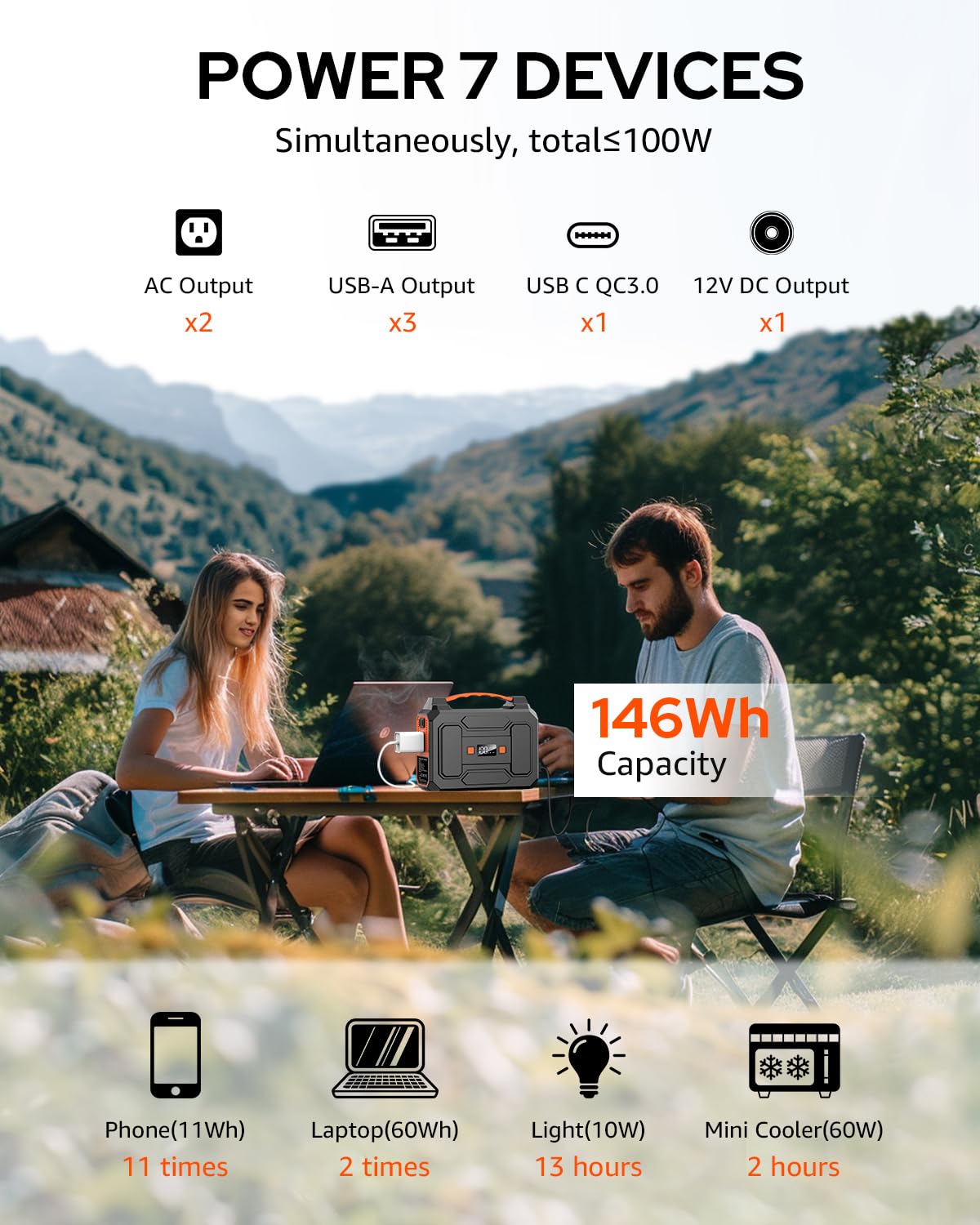 Apowking 146Wh portable power station ready for camping and emergencies