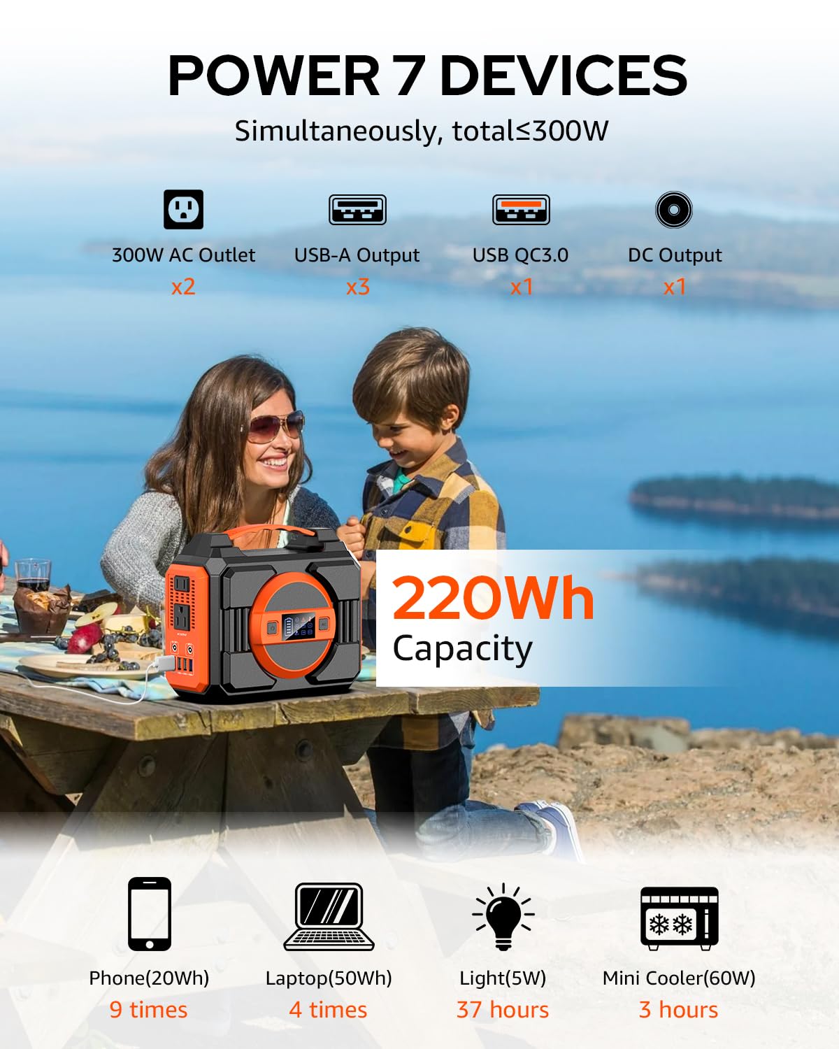 Apowking brighter LED backlit panel doubles as a portable light.