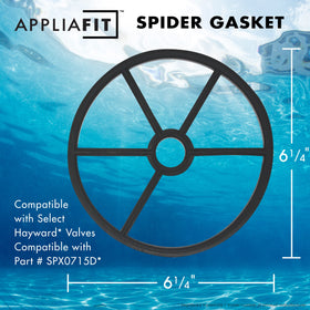 AppliaFit valve seat gasket for Vari-Flo SP715 SP716 enhances valve sealing