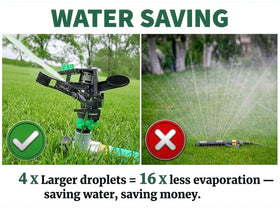 APT flow-thru spike design enables multi-sprinklers on one tap.