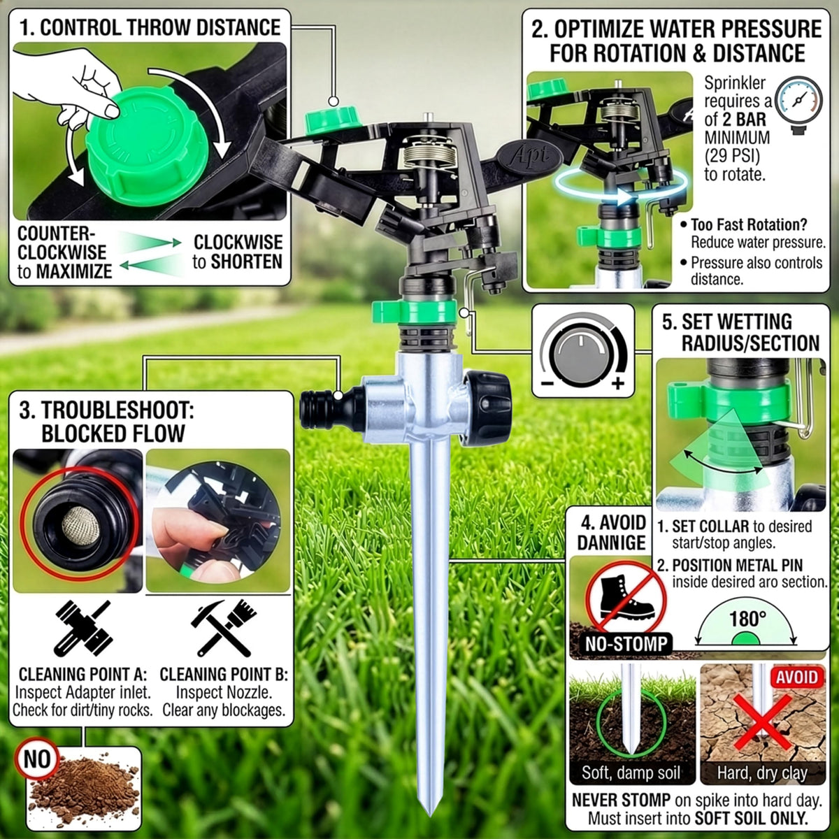 APT yard sprinkler expandable system for larger lawns.