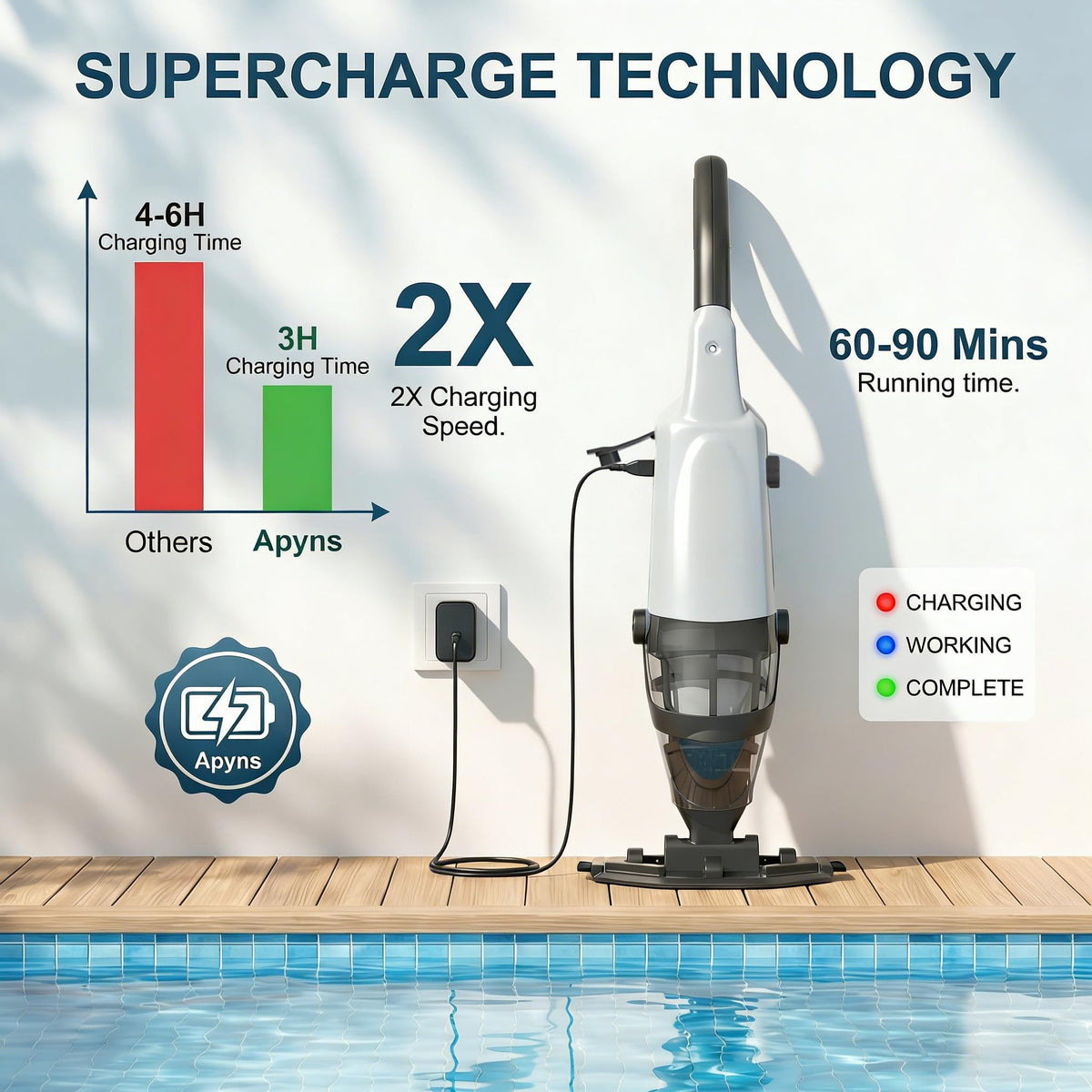 Apyns cordless pool vacuum delivers 18 GPM suction for fast cleaning