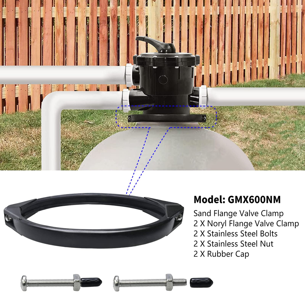 AQBB GMX600NM flange clamp installation view for quick, tool-friendly replacement