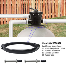 AQBB GMX600NM flange clamp installation view for quick, tool-friendly replacement
