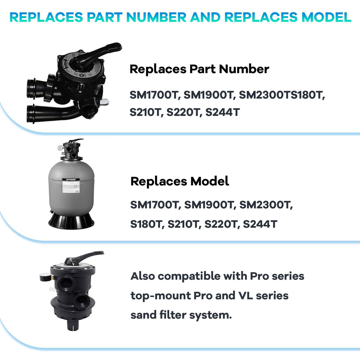 AQDD non-metallic bearing supports smooth valve operation.
