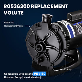 AQOVOR R0621000 quick-connect fitting shown for easy installation