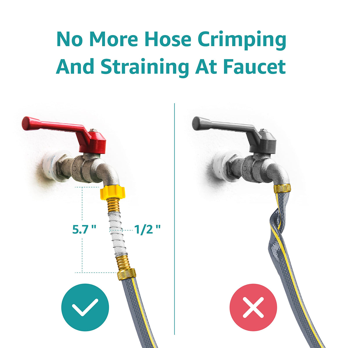 AQUA CREST anti-kink protector closeup preventing hose strain during use.