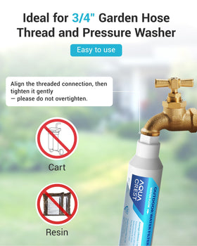 AQUACREST inline filter fits standard 3/4-inch garden hoses.